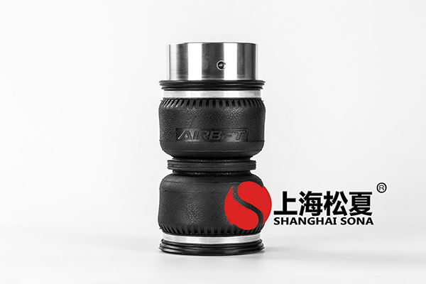 打造<a href='http://www.webabroad.cn/' target='_blank'><u>空氣彈簧</u></a>網(wǎng)購平臺