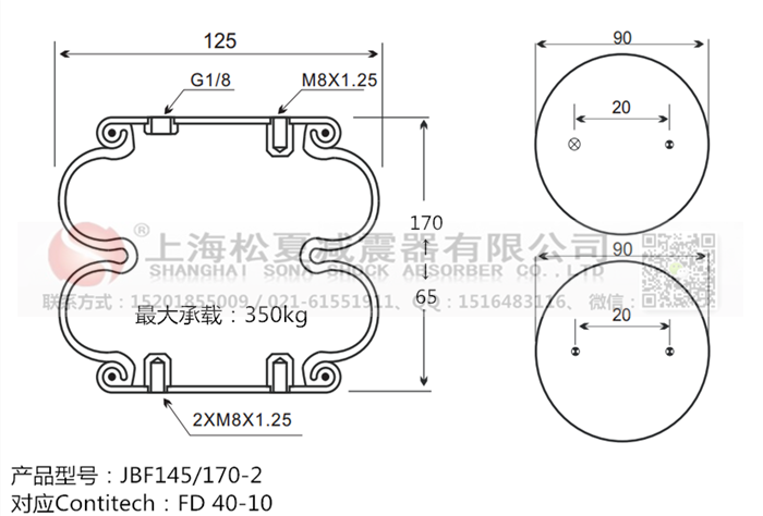 橡膠<a href='http://www.webabroad.cn/' target='_blank'><u>空氣彈簧</u></a>