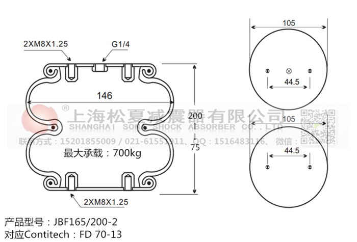 JBF165/200-2橡膠<a href='http://www.webabroad.cn/' target='_blank'><u>空氣彈簧</u></a>