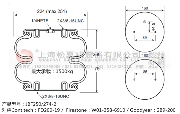 JBF250/274-2橡膠<a href='http://www.webabroad.cn/' target='_blank'><u>空氣彈簧</u></a>