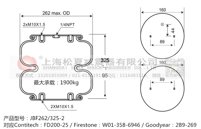 JBF262/325-2橡膠<a href='http://www.webabroad.cn/' target='_blank'><u>空氣彈簧</u></a>